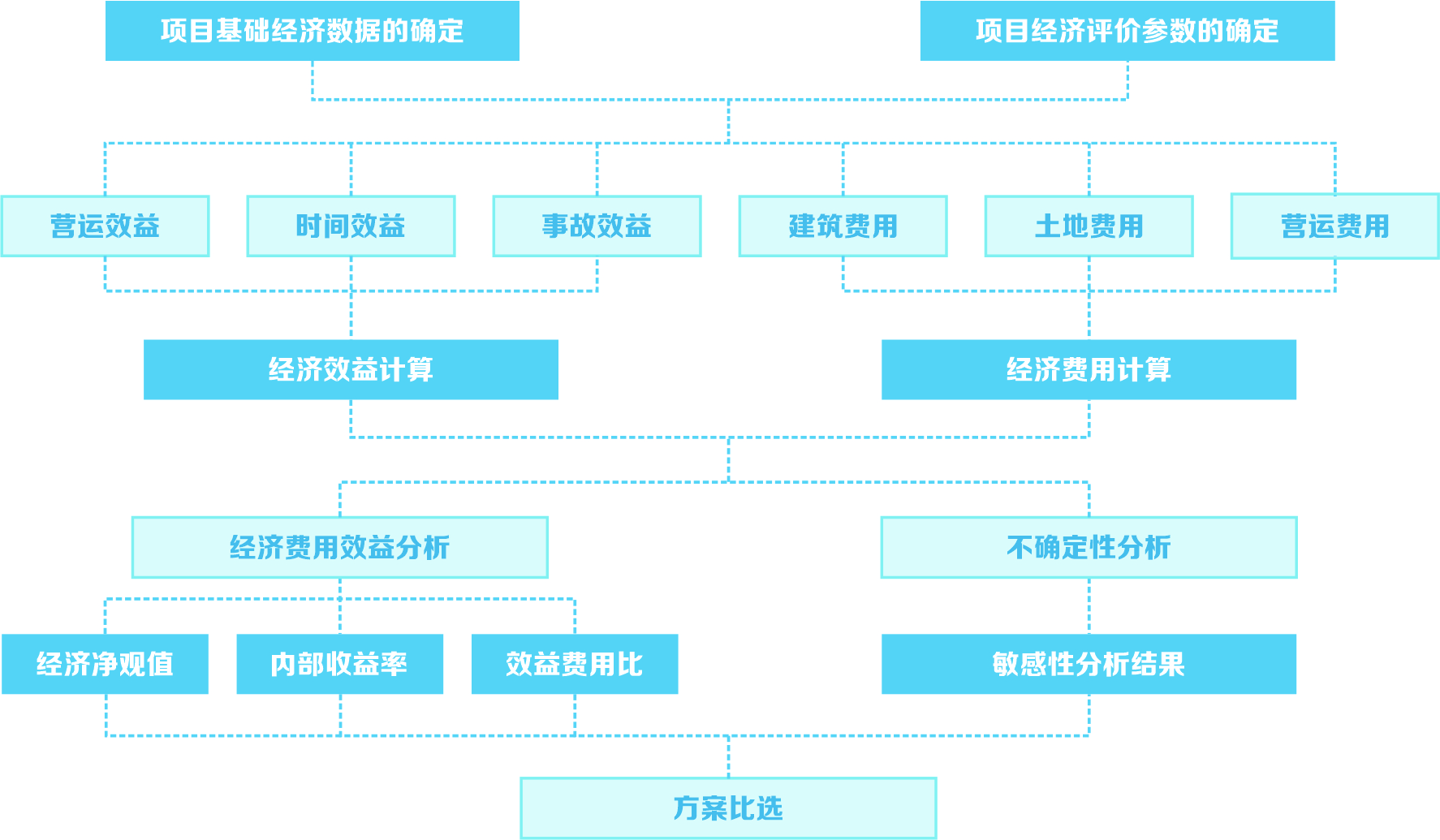 四不像论坛6